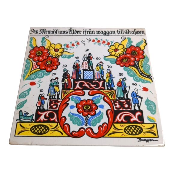 Berggren 6" Scandinavian Tile Trivet Felt Back Man's Ages from Cradle to Grave - Picture 2 of 8